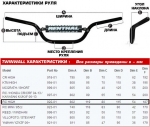 RENTHAL TWINWALL