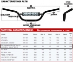 RENTHAL TWINWALL