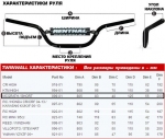 RENTHAL TWINWALL